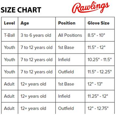 Rawlings SC110MT 11 Inch (Mike Trout) Model LH